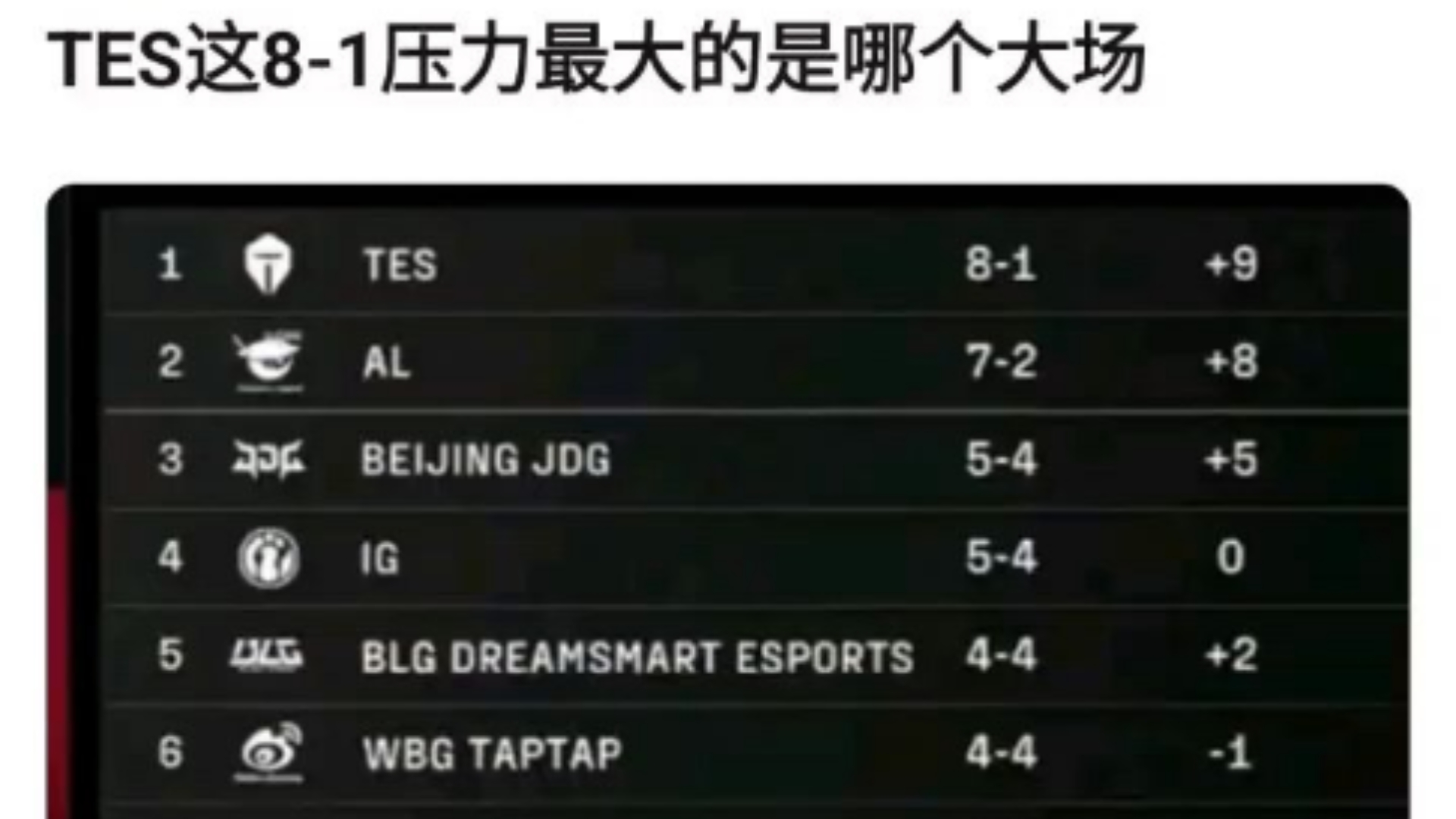 Ming在TES比赛中反败为胜，比赛规则变更引发热议！的简单介绍-九游官网
